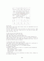 의료사회복지 24페이지