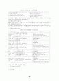 의료사회복지 26페이지