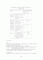 의료사회복지 31페이지