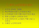 노인문제의 원인과 인권 노인복지의 문제 3페이지