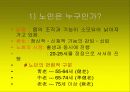 노인문제의 원인과 인권 노인복지의 문제 28페이지