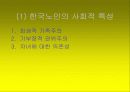 노인문제의 원인과 인권 노인복지의 문제 50페이지