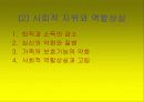 노인문제의 원인과 인권 노인복지의 문제 51페이지