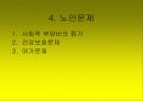 노인문제의 원인과 인권 노인복지의 문제 56페이지