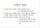 [가족복지]가족의 정의와 변화 및 관점 4페이지