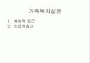 [가족복지]가족의 정의와 변화 및 관점 19페이지