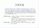 [가족복지]가족의 정의와 변화 및 관점 24페이지