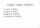 [가족복지]가족의 정의와 변화 및 관점 25페이지