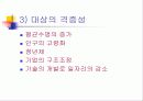 노인문제의 올바른 이해와 향후 대책 16페이지