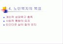 노인문제의 올바른 이해와 향후 대책 18페이지