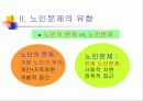 노인문제의 올바른 이해와 향후 대책 24페이지