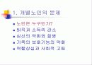 노인문제의 올바른 이해와 향후 대책 25페이지