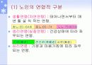 노인문제의 올바른 이해와 향후 대책 27페이지