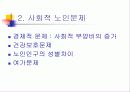 노인문제의 올바른 이해와 향후 대책 41페이지