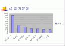 노인문제의 올바른 이해와 향후 대책 48페이지