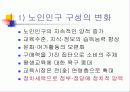 노인문제의 올바른 이해와 향후 대책 51페이지