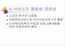 노인문제의 올바른 이해와 향후 대책 59페이지