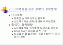 노인문제의 올바른 이해와 향후 대책 60페이지