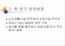 노인문제의 올바른 이해와 향후 대책 66페이지