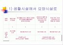 노인문제의 올바른 이해와 향후 대책 67페이지