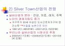 노인문제의 올바른 이해와 향후 대책 68페이지
