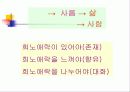 노인문제의 올바른 이해와 향후 대책 70페이지