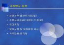 여성과 일- 맞벌이 부부가족을 중심으로 11페이지