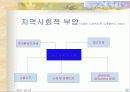재가노인복지서비스 32페이지