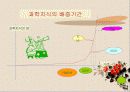 시대가 요구하는 인재상 6페이지