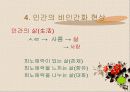 시대가 요구하는 인재상 12페이지