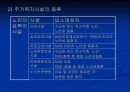 우리나라 노인주거보장정책의 현황과 문제점 및 개선방향 10페이지