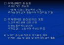 우리나라 노인주거보장정책의 현황과 문제점 및 개선방향 14페이지