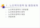 노인복지정책의 기초 3페이지