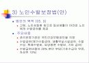 노인복지정책의 기초 51페이지