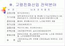 노인복지정책의 기초 63페이지