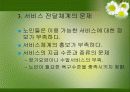 노인복지실천의 이해 39페이지