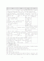 노인복지주거시설 13페이지