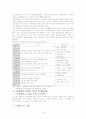 노인복지주거시설 14페이지