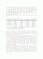 노인복지주거시설 15페이지