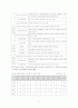 노인복지주거시설 17페이지