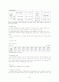 가족복지의 실천분야와 프로그램 및 과제와 전망 25페이지