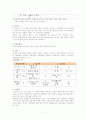 조세에 대한 완벽분석 8페이지