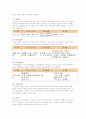 조세에 대한 완벽분석 10페이지