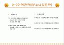 마케팅 믹스 사례보고서 10페이지