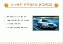 마케팅 믹스 사례보고서 11페이지