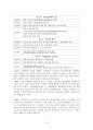성매매정책 9페이지