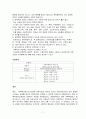 성폭력(법,정책)에 대한 올바른 이해 7페이지