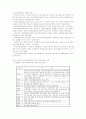 아동복지정책의 실태와 개선방안 12페이지