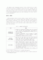 저출산 시대에 따른 우리나라의 복지 연구 13페이지