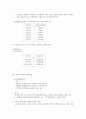 기초생활 보호 대상자 선정방법과 운영방법 2페이지
